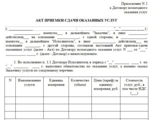 Акт приемки работ образец бланк
