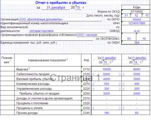 Отчёт о прибылях и убытках образец бланк
