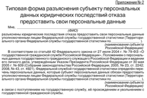 Отказ от предоставления персональных данных образец бланк