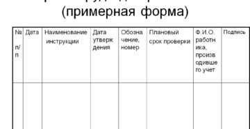 Журнал учета инструкций по охране труда типовой