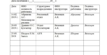 Программа проведения вводного инструктажа по охране труда образец бланк
