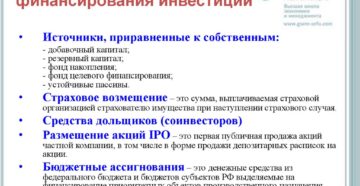 Привлеченные источники финансирования инвестиций