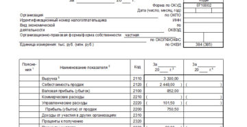 Отчёт о прибылях и убытках образец бланк Отчёт о прибылях и убытках образец бланк