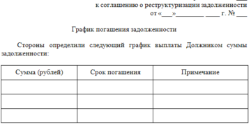 График погашения задолженности образец бланк График погашения задолженности образец бланк