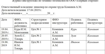 Журнал инструктажа по технике безопасности образец бланк