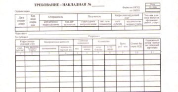 Требование-накладная образец бланк