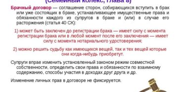 Брачный договор Семейный кодекс РФ