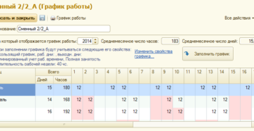 Что значит сменный график работы