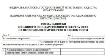Срок действия выписки из ЕГРП