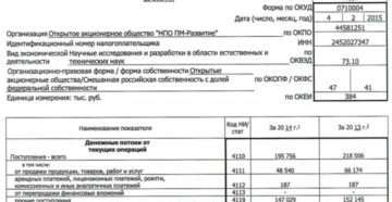 Годовой отчет предприятия образец бланк