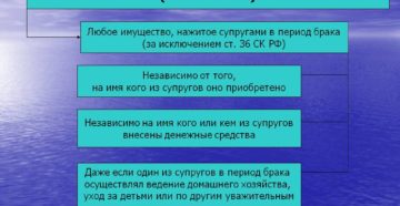 Совместная собственность супругов, комментарии юристов