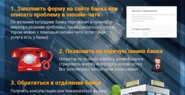 Кому жаловаться на банк