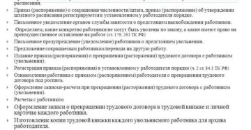 Увольнение по сокращению штатов, теория и практика