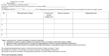 Акт возврата товара, бланк, образец Акт возврата товара, бланк, образец