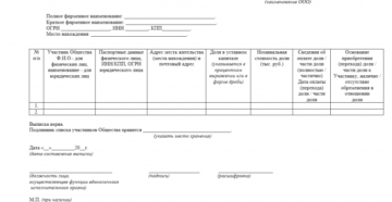 Выписка из реестра участников общества образец бланк