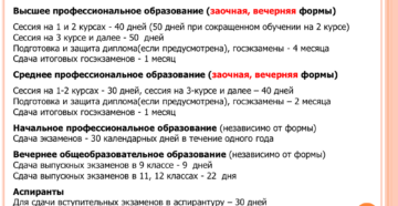Обязан ли работодатель оплачивать учебный отпуск