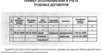 Книга регистрации трудовых договоров образец бланк