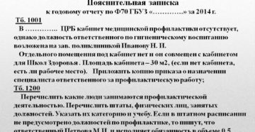 Пояснительная записка к годовому отчету образец