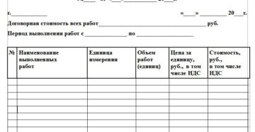 Акт выполненных строительных работ образец бланк Акт выполненных строительных работ образец бланк
