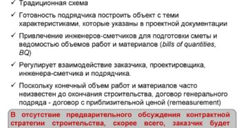 Договор генподряда образец бланк