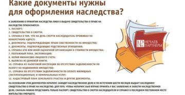 Какие документы нужны для открытия наследственного дела Какие документы нужны для открытия наследственного дела
