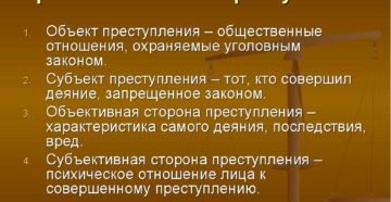 Что такое состав преступления?