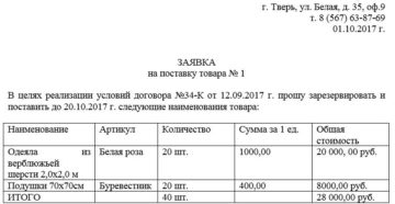 Заявка на поставку товара Заявка на поставку товара
