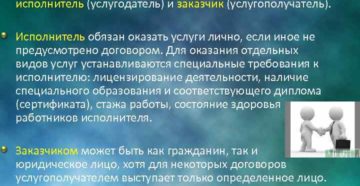 Договор оказания информационных услуг