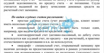 Ссудный счет это