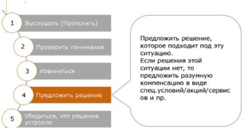 Работа с претензиями