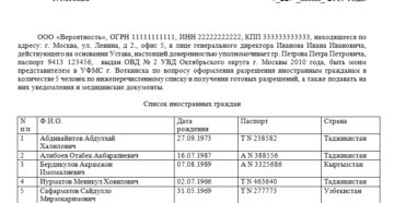 Доверенность в уфмс от юридического лица образец бланк Доверенность в уфмс от юридического лица образец бланк