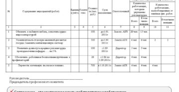 Соглашение по охране труда на предприятии образец бланк Соглашение по охране труда на предприятии образец бланк