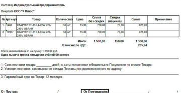 Спецификация на товар образец бланк Спецификация на товар образец бланк