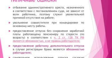 Что такое прогул по трудовому законодательству