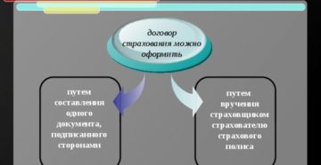 Договор имущественного страхования образец бланк