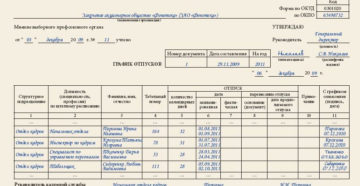 График отпусков форма т-7