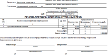 Передача неисключительных прав на программное обеспечение