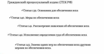 ГПК РФ обеспечение иска