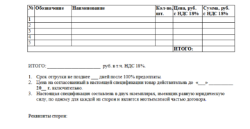 Спецификация к договору купли-продажи, образец, бланк