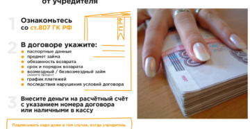 Как выдать займ учредителю Как выдать займ учредителю