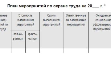 План мероприятий по охране труда образец форма