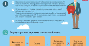 Расчет зарплаты за неполный месяц