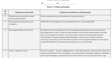 Техническое задание форма Техническое задание форма