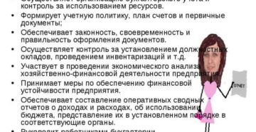 Должностные обязанности заместителя главного бухгалтера