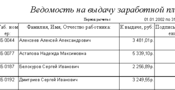 Ведомость выдачи заработной платы образец бланк