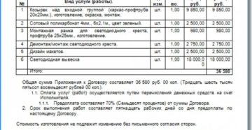 Приложение к договору