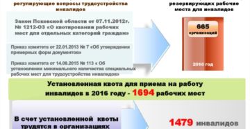 Что такое квотируемое рабочее место