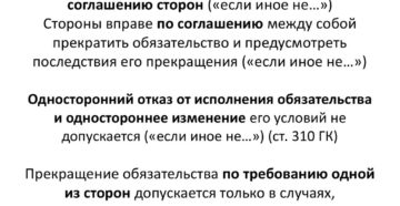 Одностороннее изменение условий договора ГК РФ