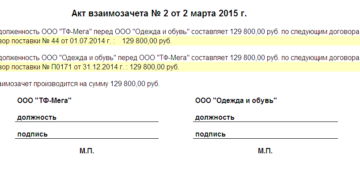 Соглашение о взаимозачете образец бланк