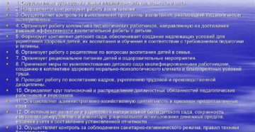 Должностная инструкция заведующего сектором Должностная инструкция заведующего сектором
